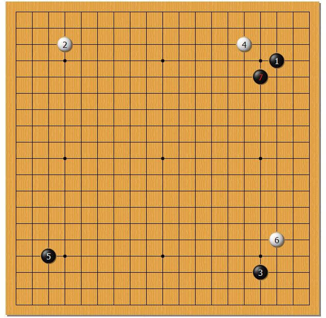 日本围棋：道策对小目的探索，“一三五布局”和“秀策尖”